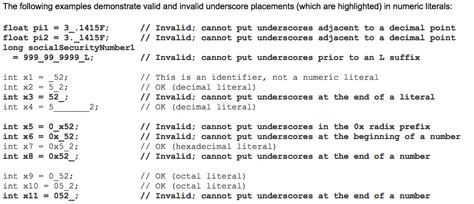 digit in the score meaning|Java 7 underscore in numeric literals .